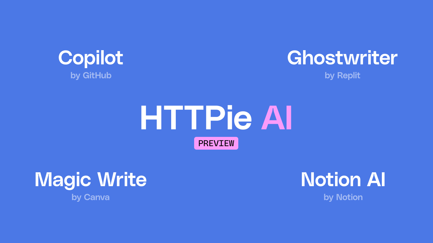 AI copilots: GitHub Copilot, Replit Ghostwriter, Canva Magic Write, Notion AI, HTTPie AI